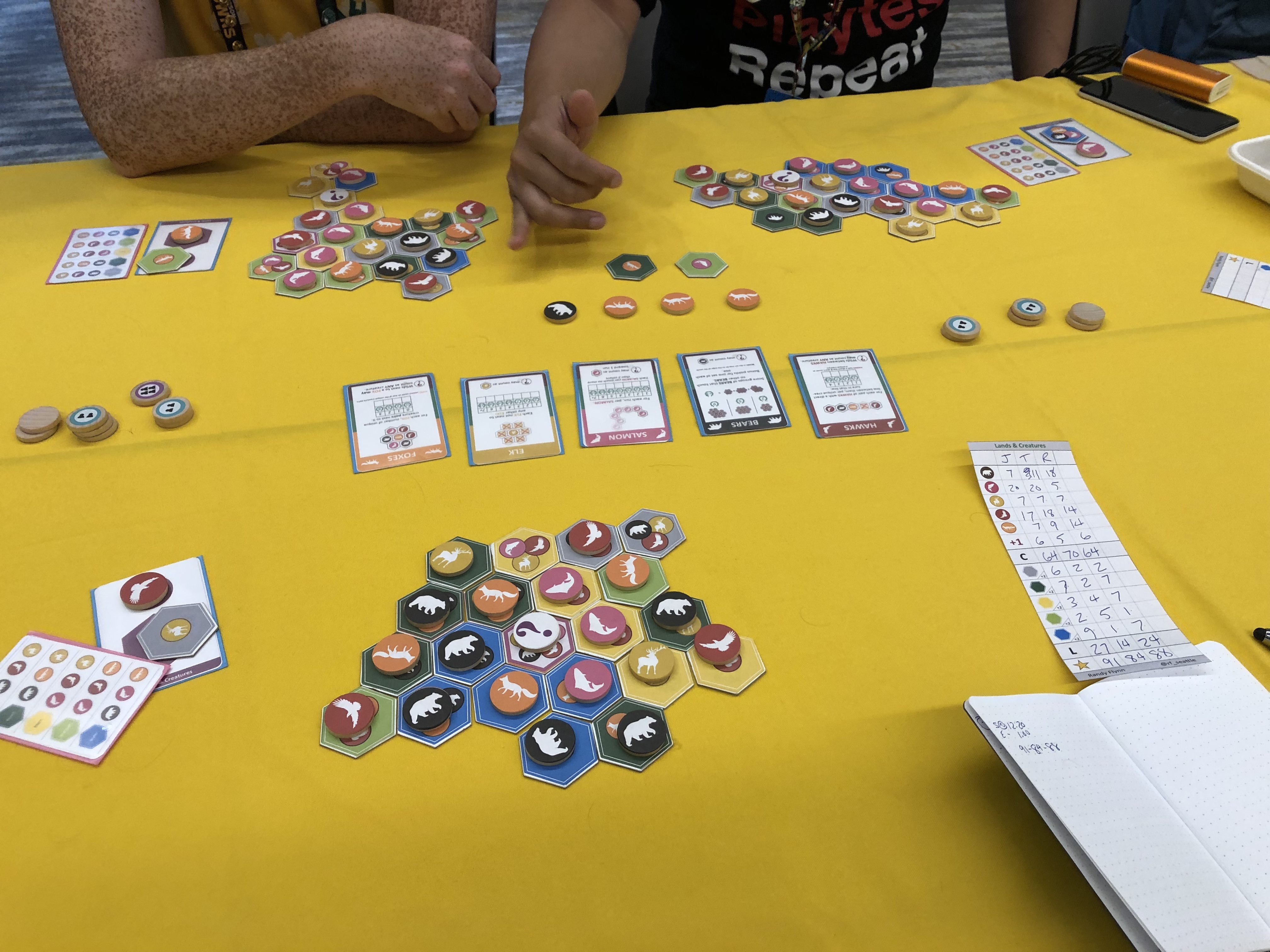 Prototype Cascadia — août 2019